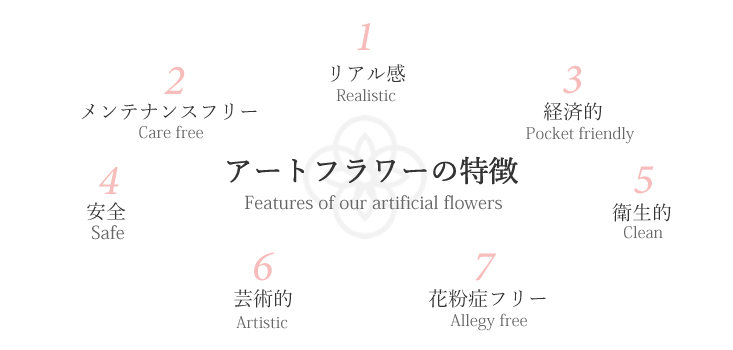 アートフラワー 造花 メリット 利点 7exellence