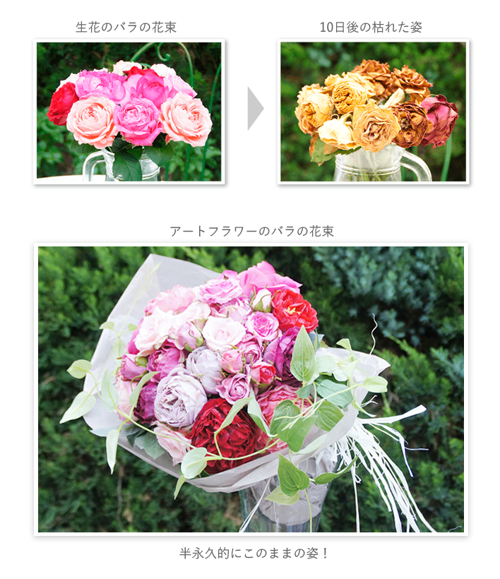 アーティフィシャルフラワー　観葉植物　アートフラワー専門店